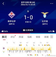 巴西队与摩洛哥世界杯小组赛精彩回顾